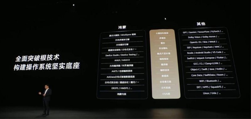 众汇wetrade官方网站量化交易的隐患，你准备好迎接将来的挑战了吗？