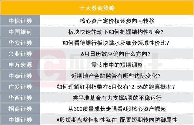 众汇是正规平台吗今日外汇行情波动，理财者应如何应对？