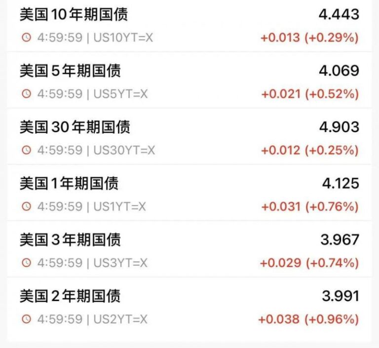 众汇外汇平台可靠吗量化交易的优缺点，99%的人都不知道的内幕真相！
