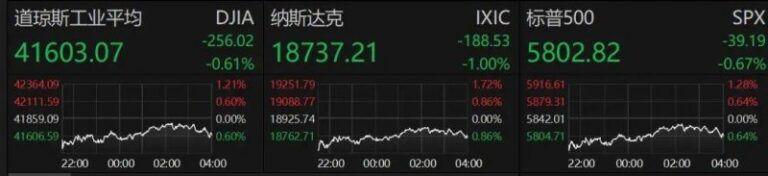 众汇外汇平台华为发布四点声明什么现状！华为这四点声明对谁说明？